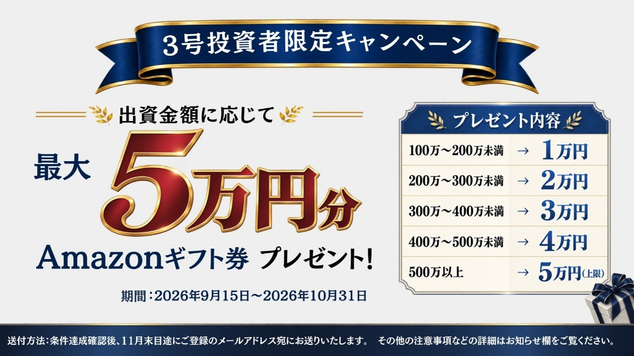 3号投資家限定キャンペーン。出資金額に応じて最大5万円分のAmazonギフト券をプレゼント。100万円以上200万円未満は1万円分、200万円以上300万円未満は2万円分、300万円以上400万円未満は3万円分、400万円以上500万円未満は4万円分、500万円以上は5万円分が上限。期間は2026年9月15日から10月31日まで。条件達成確認後、11月末を目途に登録メールアドレスへ送付。その他の注意事項はお知らせをご確認ください。